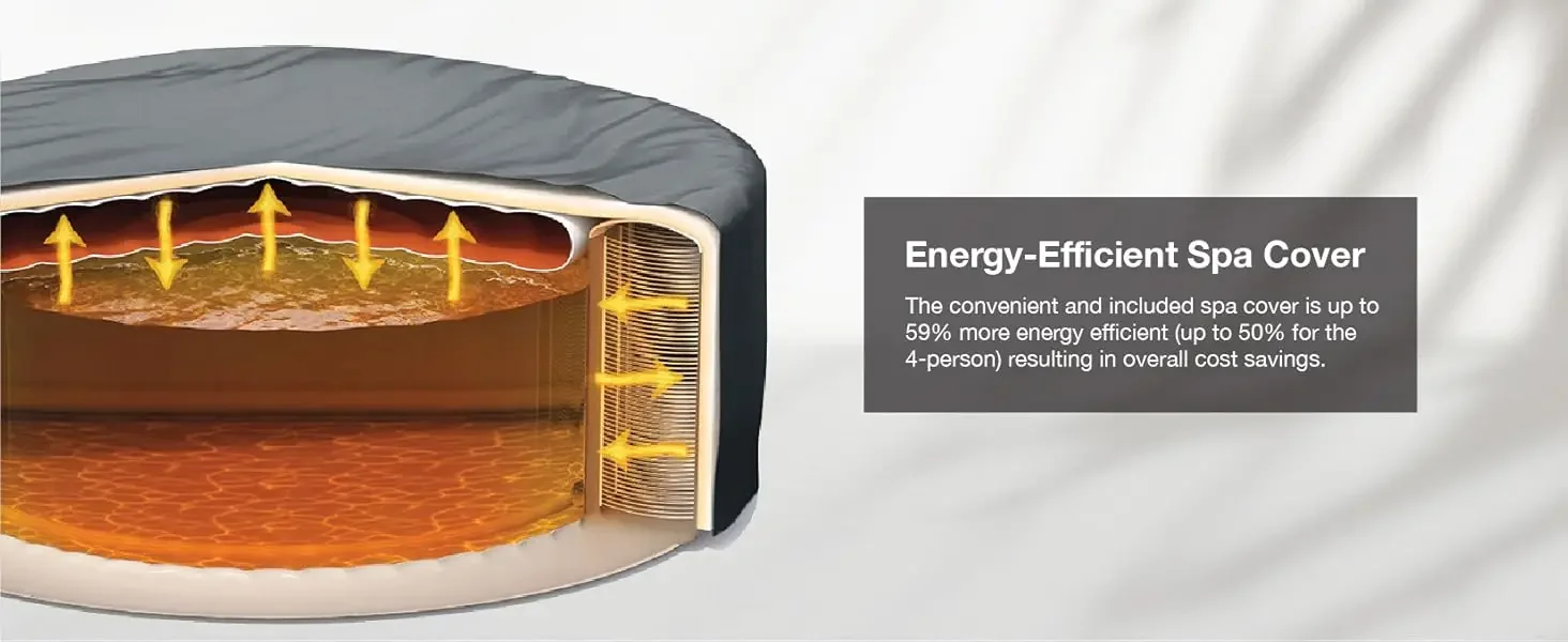 Energy Efficient Spa Cover
