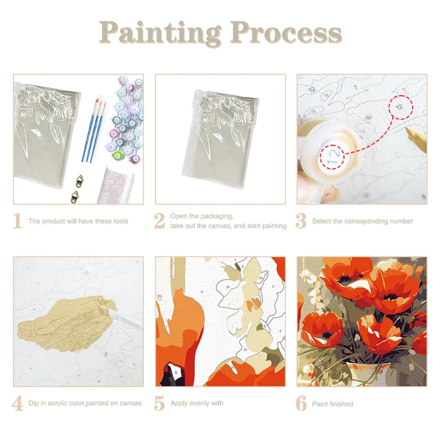 SDOYUNO peinture par numéros fleurs sur toile peinture acrylique par numéros pour adultes numéros de paysage marin peinture à l'huile décor à la maison cadeau 5