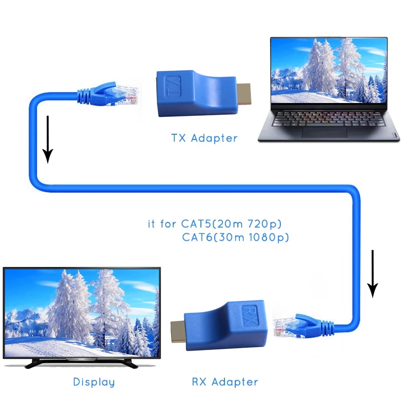 HDMI ȣȯ Ȯ-RJ45 , Cat5e Cat6 ̴ ̺,  ۽ű ű , DVD PS3 TV, 1080p