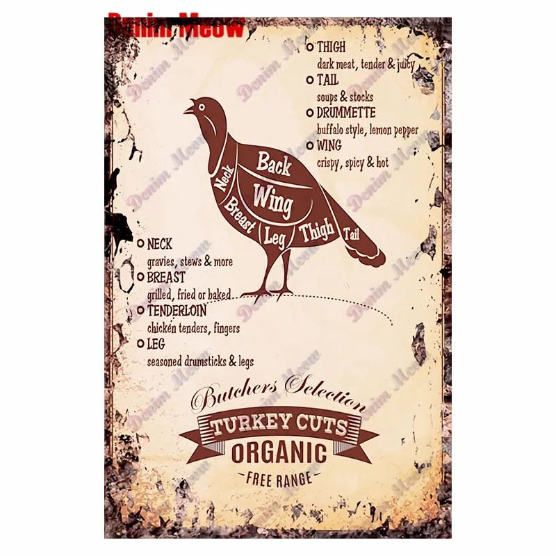 Vintage Metal Sign Cuts, Butcher Guide, Beef, Chicken