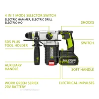 WORX WU388F 24mm cordless brushless /Rotary hammer power tools drill concrete/brick/professional/Impulse hammer 20V 2