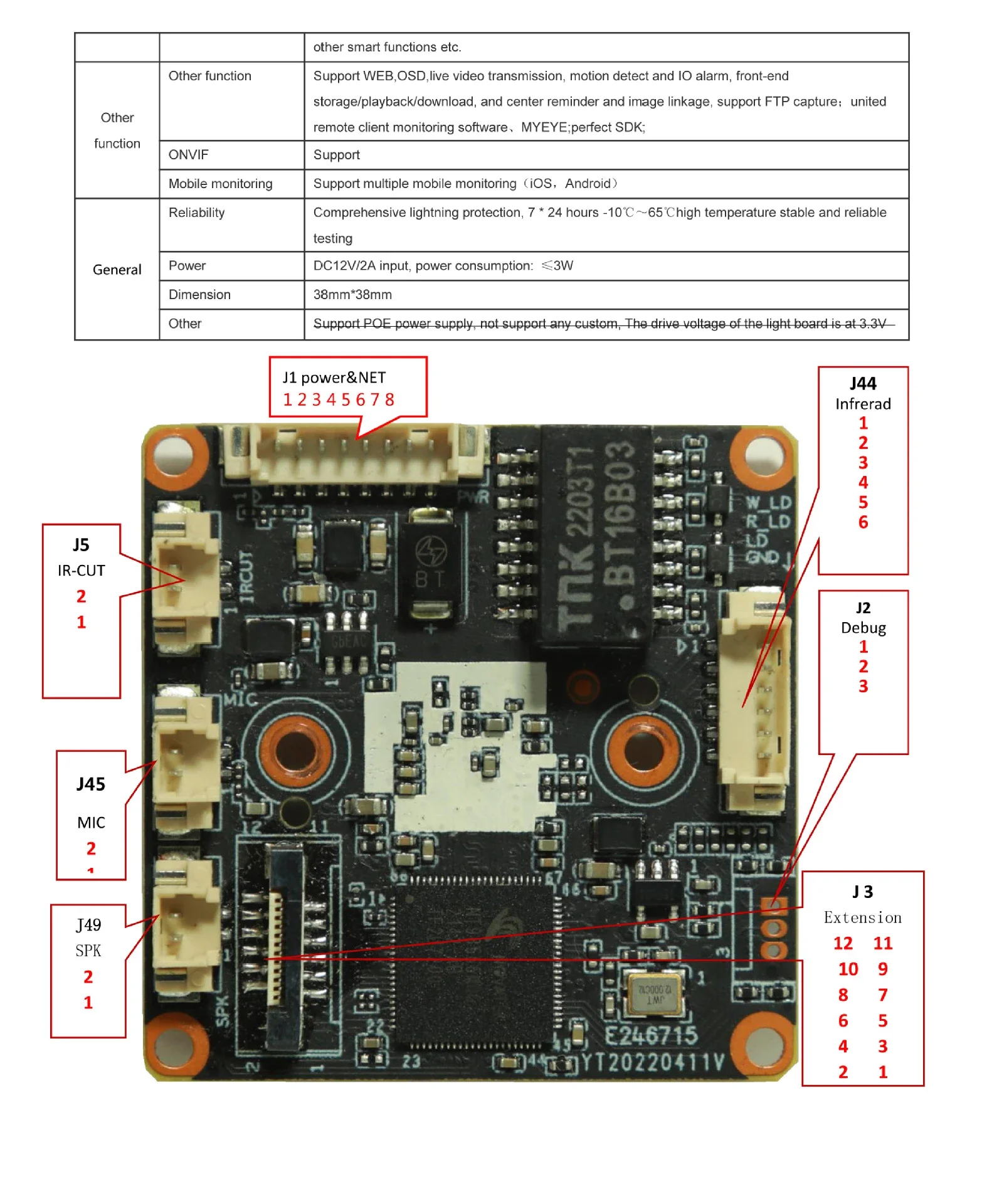 Circuiteria e componenti della telecamera