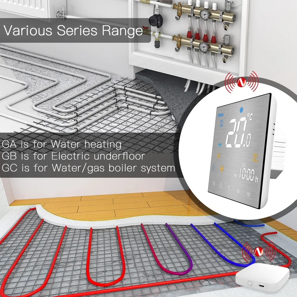 Tuya ZigBee – Thermostat intelligent pour eau/chauffage électrique au sol, chaudière à eau/gaz panneau brossé 2MQTT, Alexa Google Smart Life