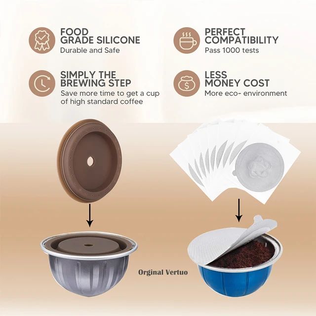 Stainless Steel Reusable Coffee Capsule Filter Fit for Nespresso Vertuo Capsules Vertuoline GCA1/Delonghi With PVC Barcode