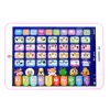 Spanish Alphabet Child Tablet Point Read Touch Enable Laptop Compluter Educational Toys Play Mobel Details for Children's Gifts 1