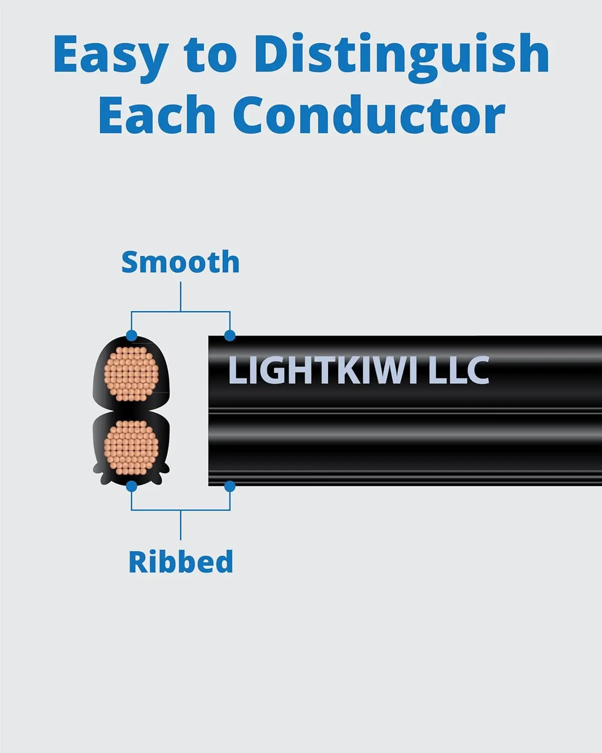 12/2 Landscape Lighting Wire-500 Feet-Weatherproof Outdoor Underground Direct Burial Stranded Cable for Spotligh