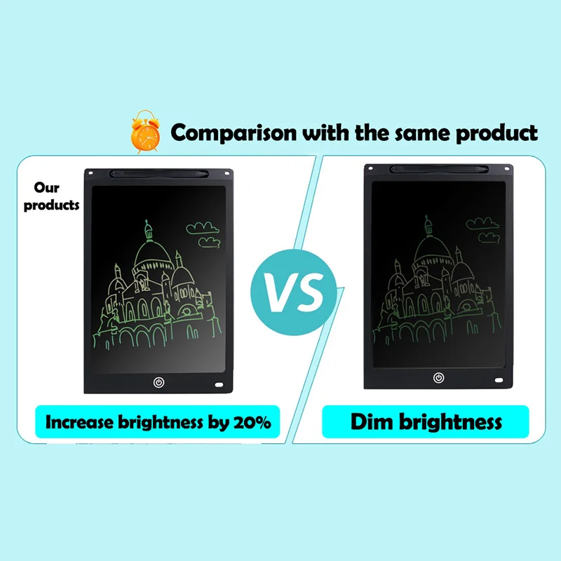 12 Inch Electronic Writing Board Brightness Increase By 20% Writing Tablet For Kids Colorful Screen Doodle Board