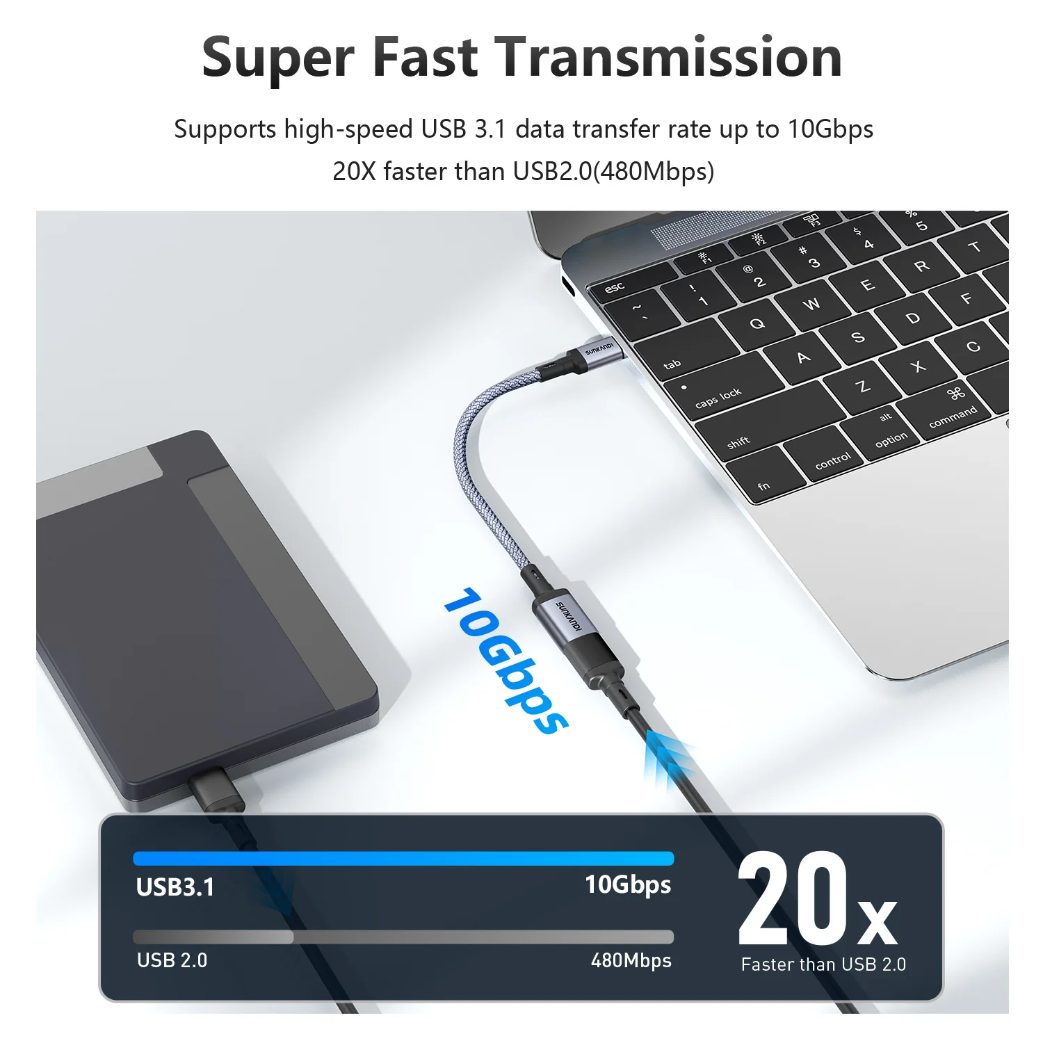 SUNKANDI USB C to USB 3.1 어댑터 10Gbps OTG 케이블 타입 C(수) to USB A(암) 아이폰 15 맥북 프로 에어 아이패드 프로 갤럭시 S24용