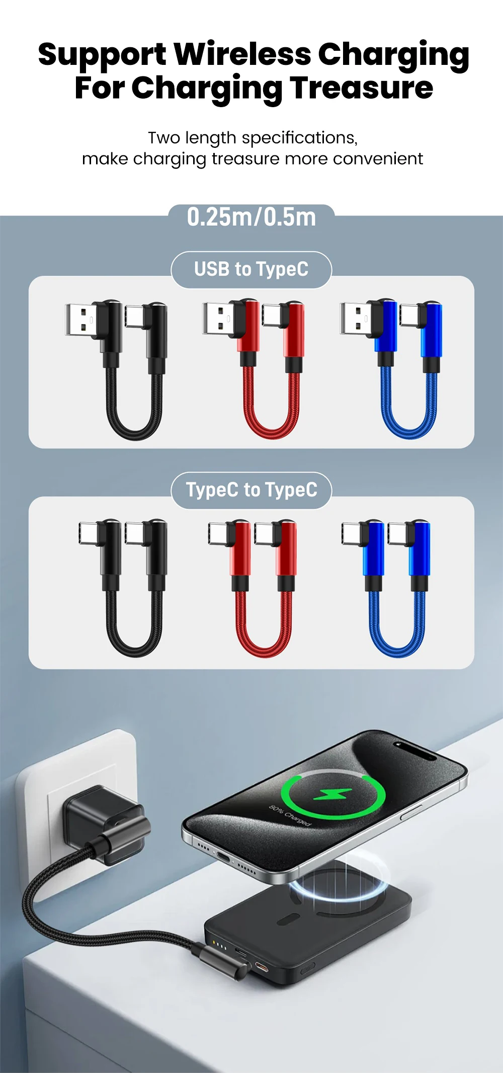 66W 0.25/0.5m Double Elbow Type C Cable Fast Charging USB C to USB C Cable for iPhone15 16 Samsung OPPO Short Data Wire
