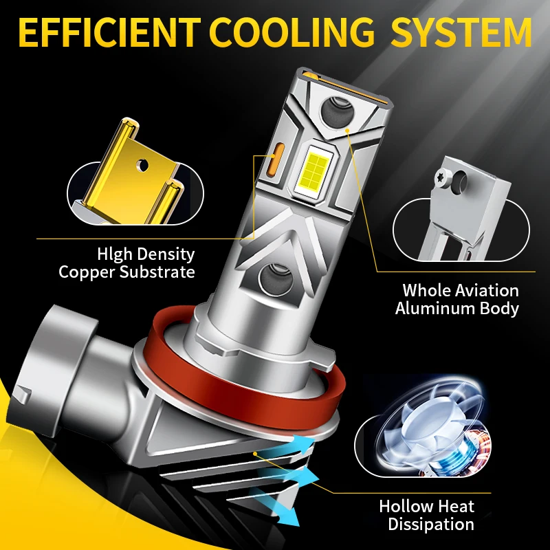 JAFIRST バイク LED H11/H9 兼用 Ninja ZX-6R 2灯送料無料！