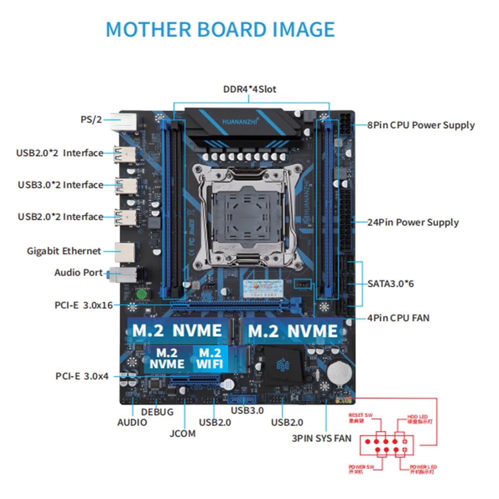 ASUS X99-AⅡ X99マザーボード & Xeon E5-1620 V3 ASUS X99-AⅡ X99マザーボード & Xeon E5-1620 V3 ASUS X99-AⅡ