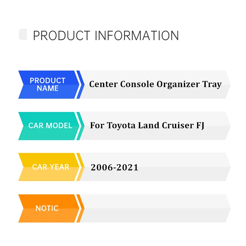 Toyota Land Cruiser FJ 2006 - 2021  ڵ Ȱ   ̳ 尩  ̽