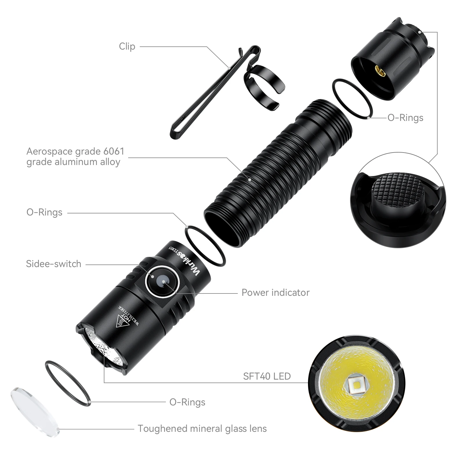 Wurkkos-TD05 18650   ,  ġ    ġ , IP68  EDC, 1800lm , 373m