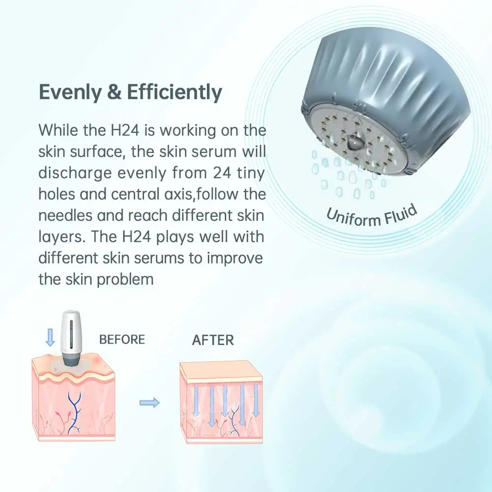 Derma Stamp BIO H24 Derma Stamp Adjust Needle Microneedle Derma Roller Microneedling Dermastamp Hydrating Beauty Skin Care Tool