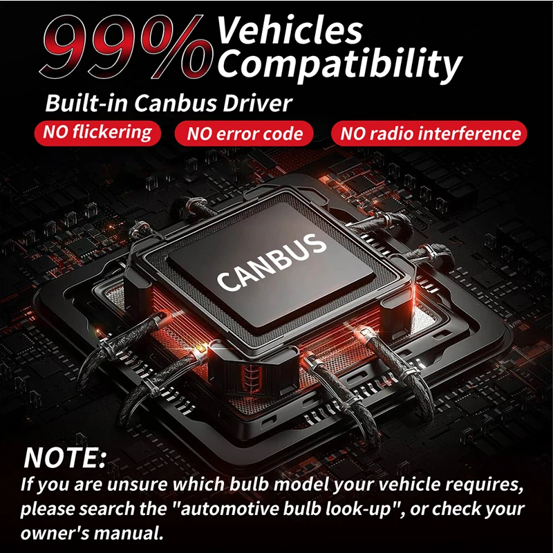 5000000LM 4800W H7 H4 LED 헤드라이트 CANBUS H11 H8 H9 9012 9006 9005 터보 5570 CSP 칩 자동차 전구 안개등 헤드램프 팬 포함 6000K