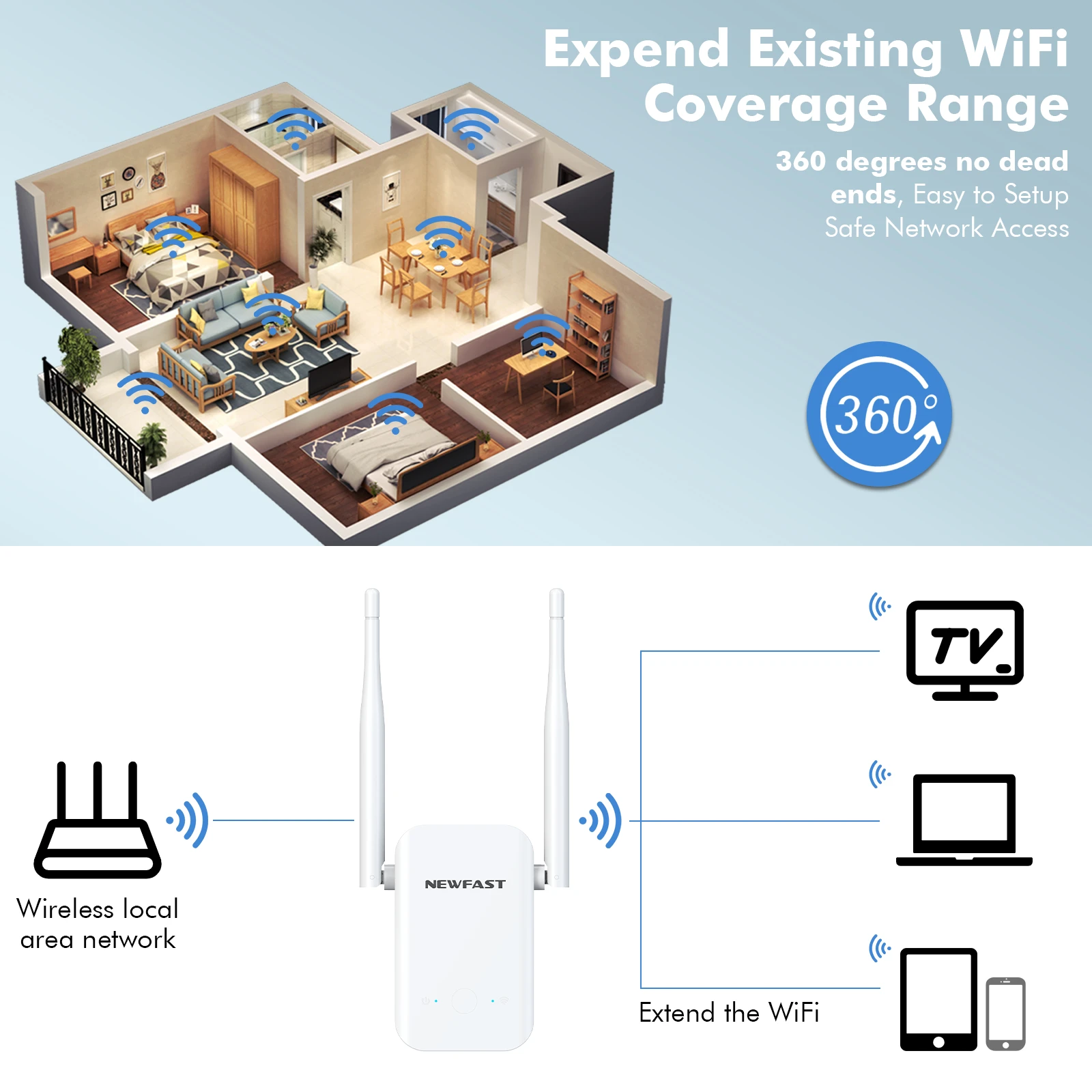 Range How To Improve Signal Strength Of Wifi Router Internet