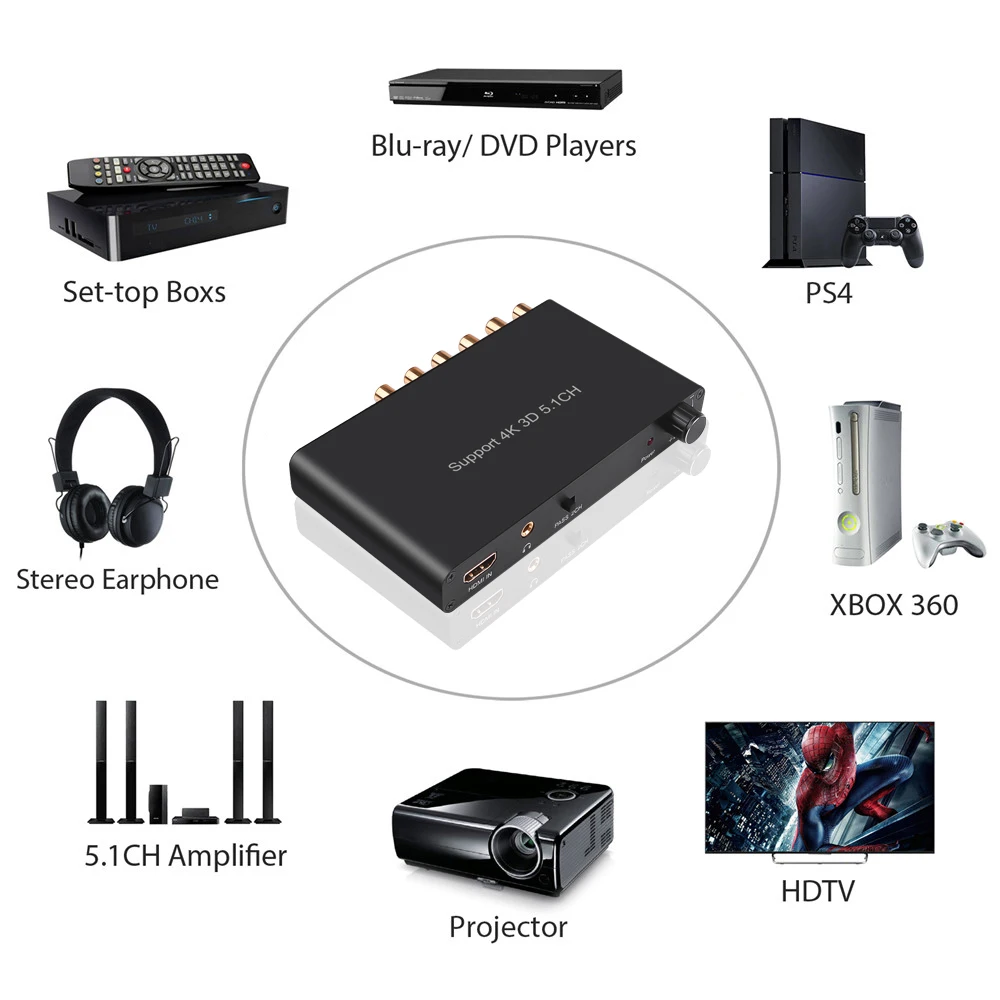 Kebidu-5,1ch HDMI ȣȯ Rca 1080  , ڵ  AC3/DST  AV ȯ 4K PS4 DVD ÷̾
