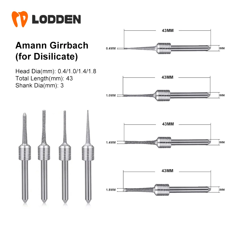 

Стоматологические фрезерные боры Amann Girrbach для стоматологической фотошлифовки 1 шт. для покрытия CADCAM D3 43 0,4 1,0 1,4 1,8