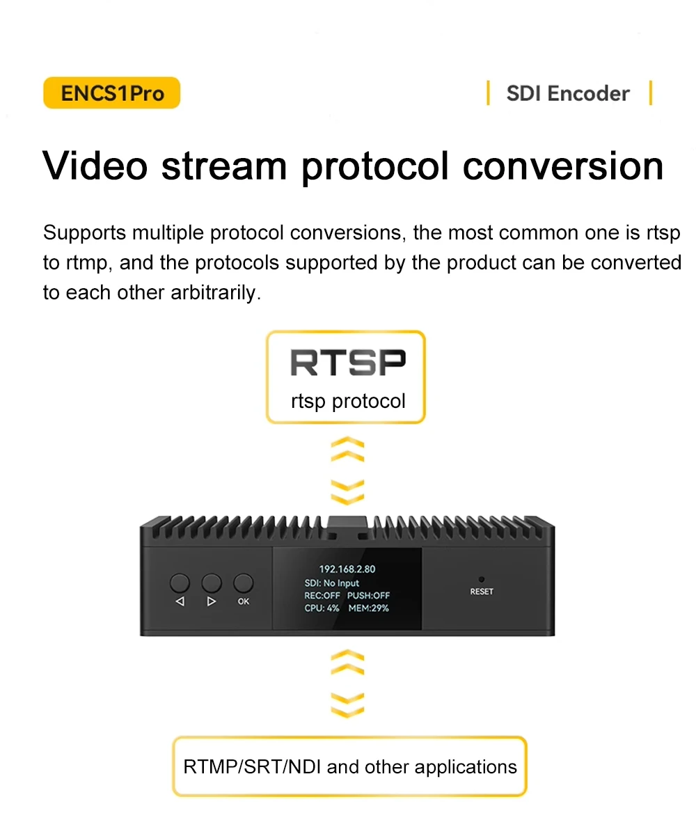 Link Pi ENCS1Pro 12G-SDI Video Codec 4K60 12G SDI Encoder H.265 Live Streaming B