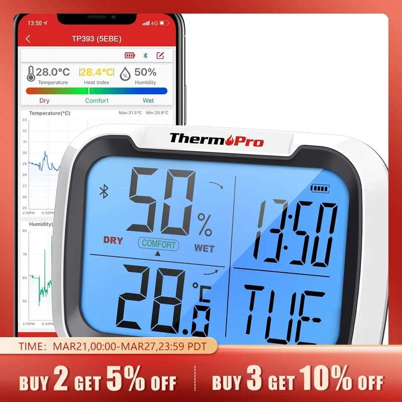 ThermoPro TP393 백라이트 80M 무선 블루투스 가정용 디지털 온도계 습도계 앱 모니터 기상 관측소