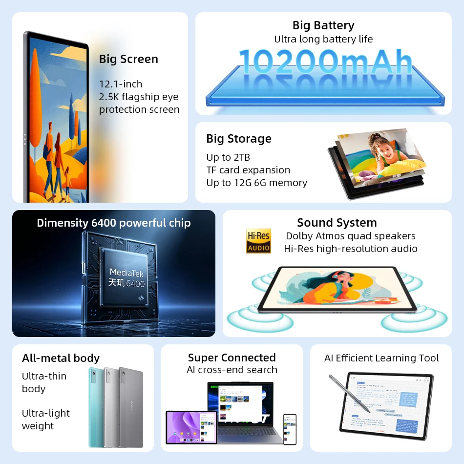 dsc-products