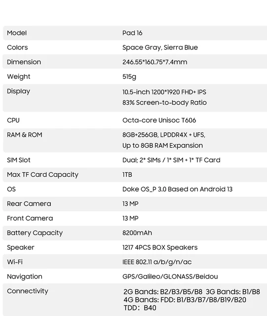 Blackview OSCAL Pad 16 specs - PhoneArena