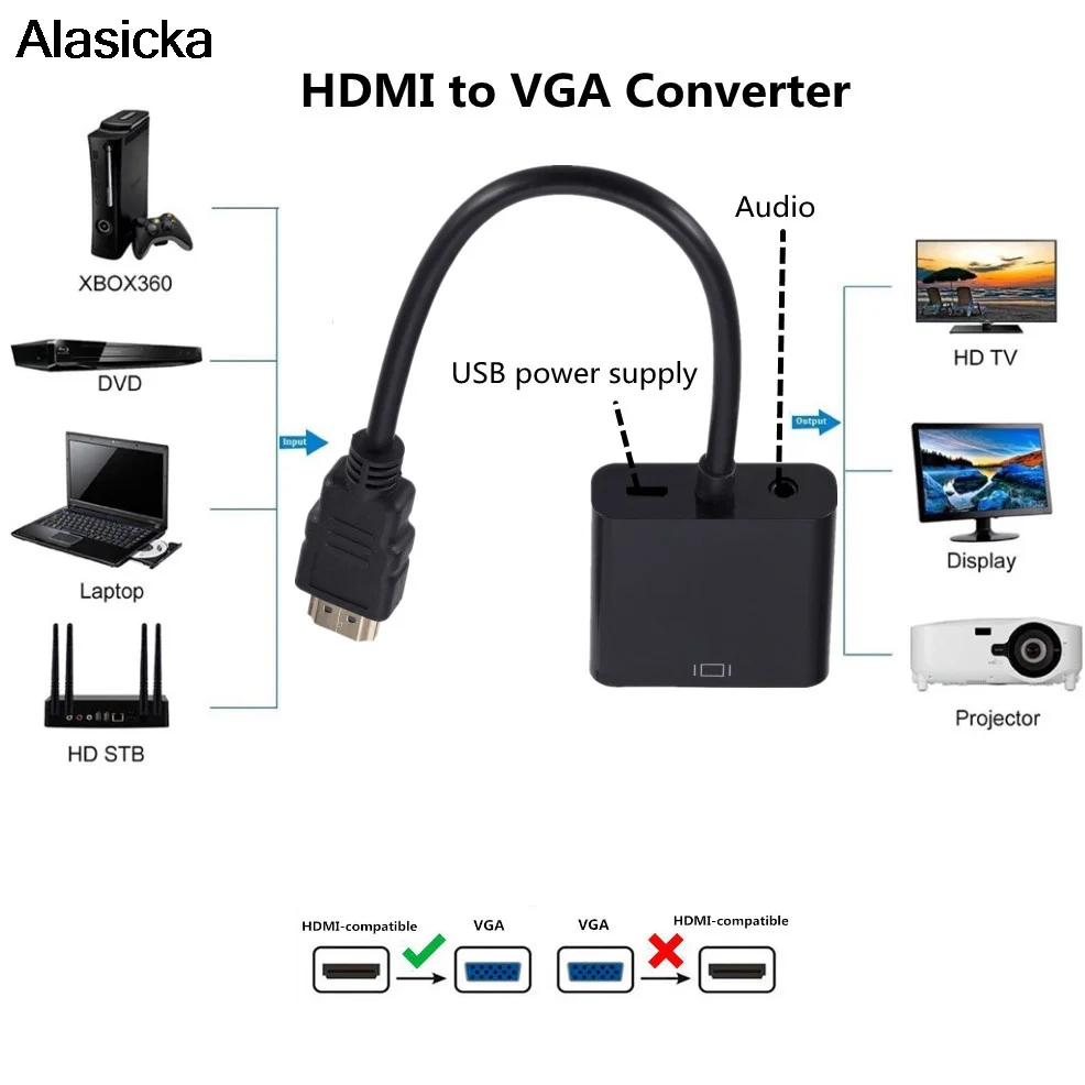 HD 1080P HDMI To VGA 케이블 컨버터 (오디오 전원 공급 장치 포함) HDMI Male To VGA Female 컨버터 어댑터, 태블릿 노트북 PC TV 용