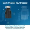 Badger 5 Garbage Disposal with Power Cord, Standard Series 1/2 HP Continuous Feed Food Waste Disposer, Badger 5 W/C 4