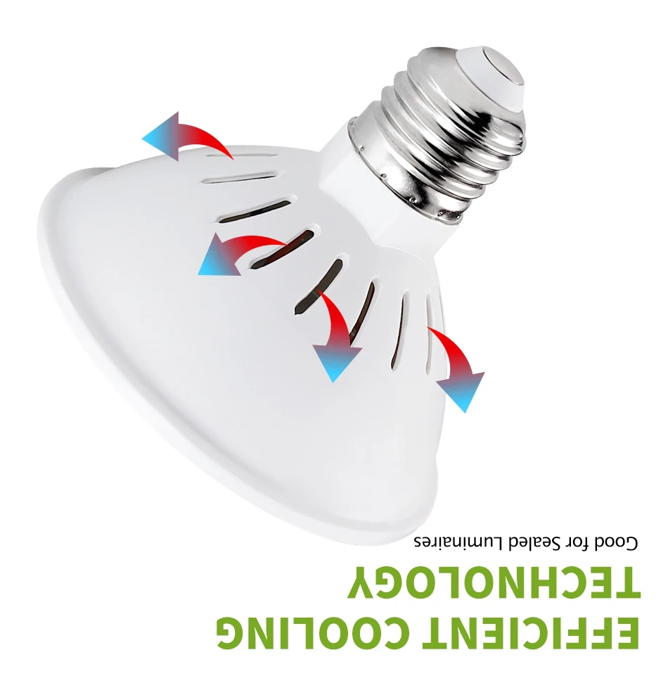 HZZKZinda-Lampe de croissance hydroponique LED, 220V, haute qualité,  ampoule UV complète pour croissance des plantes, fleurs et semis -  AliExpress