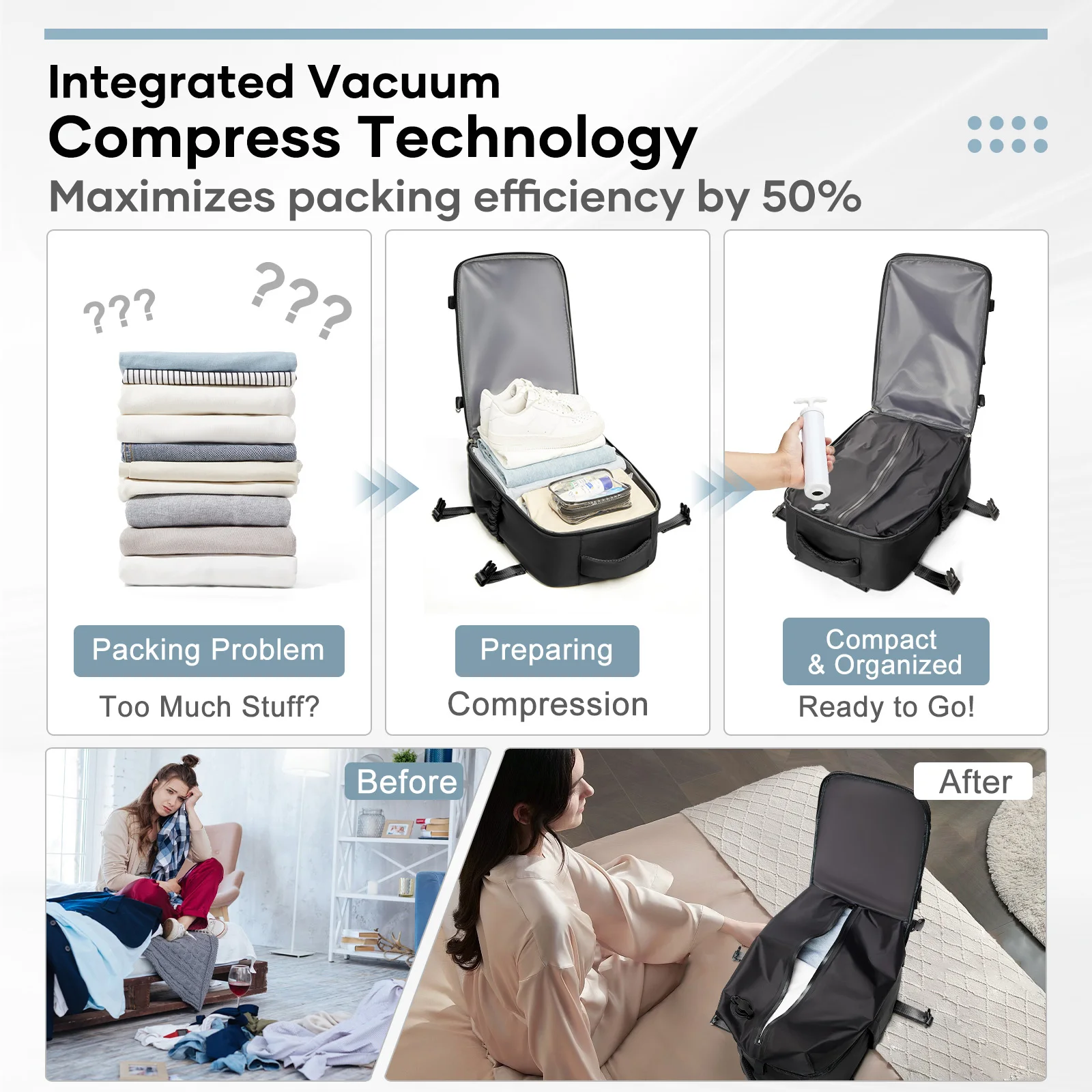 Ryanair 40x30x20 Cabin Bag Hand Luggage Vacuum Compression Backpack 15.6in Laptop Backpack For Men, Vacuum Clothing Storage Bag