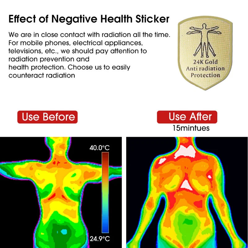 Advanced EMF Shield Protector