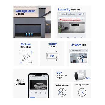 garage door security camera