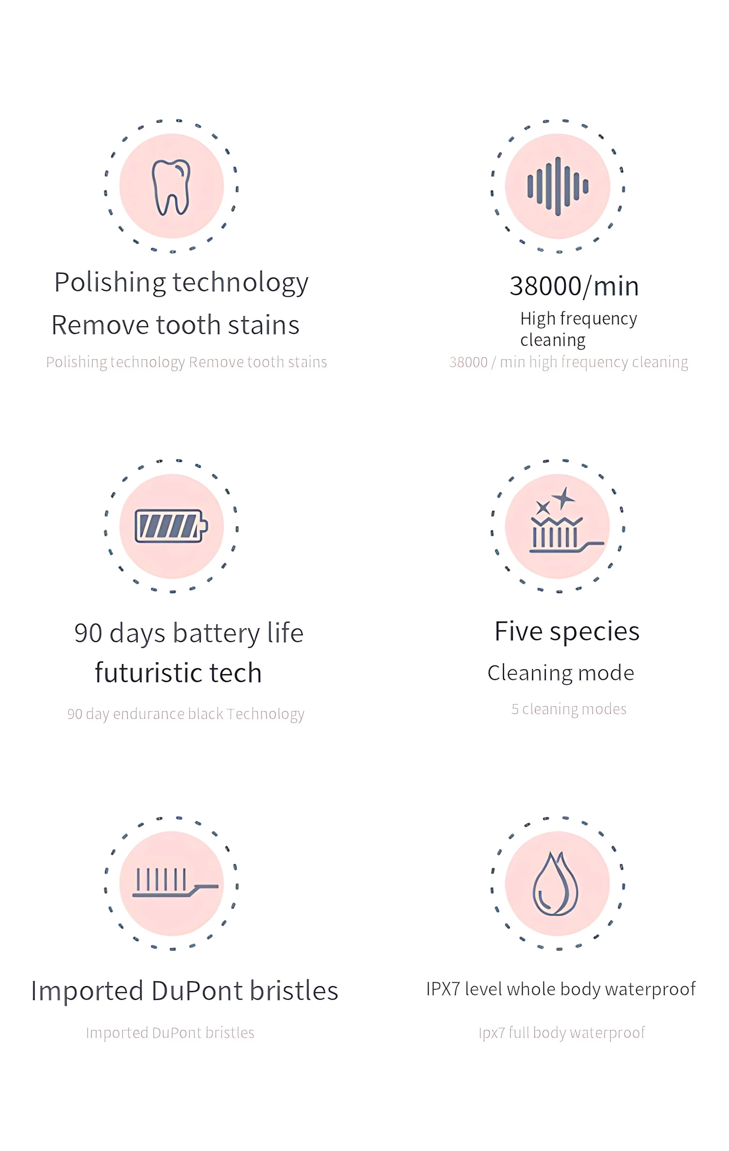 Description Picture 3 of itemUSB Rechargeable Electric Toothbrush + 2 Brush Heads Sonic 5 Files Household Soft Bristle Waterproof Couples Electric Toothbrush