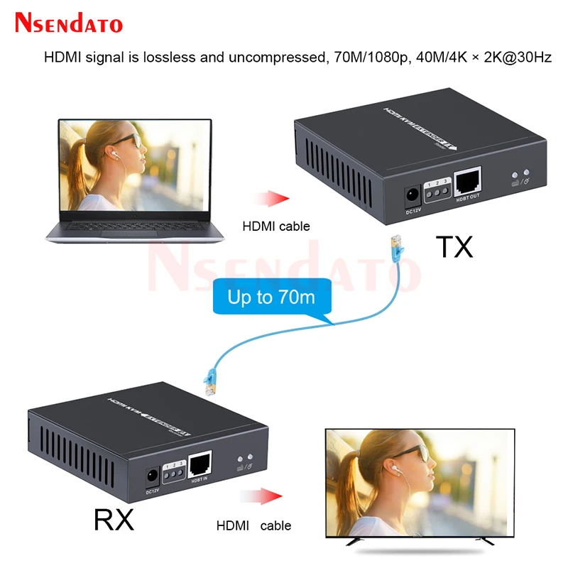 LKV375KVM 4K HDMI KVM Extender Switch Over 70m RJ45 CAT6 HDBaseT USB KVM HDMI Extender Extension Cable For Mouse keyboard