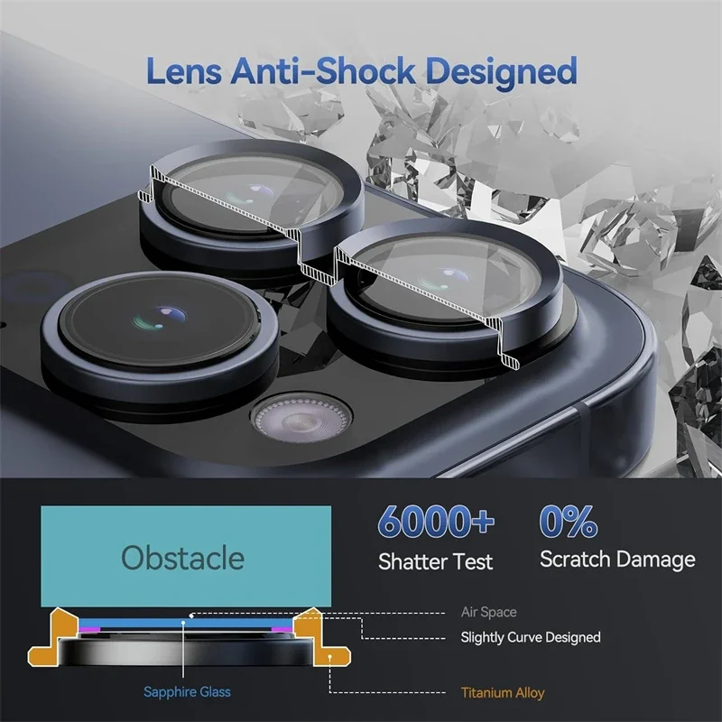 Dual-Pack Metal Camera Lens Protector with Tempered Glass Full Cover