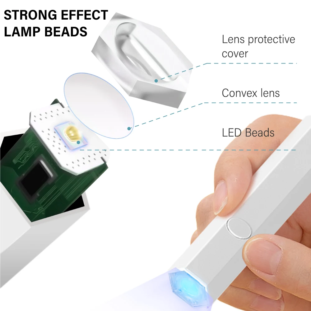 Compact USB Mini Nail Dryer for Gel Polish - Quick Dry UV LED Lamp