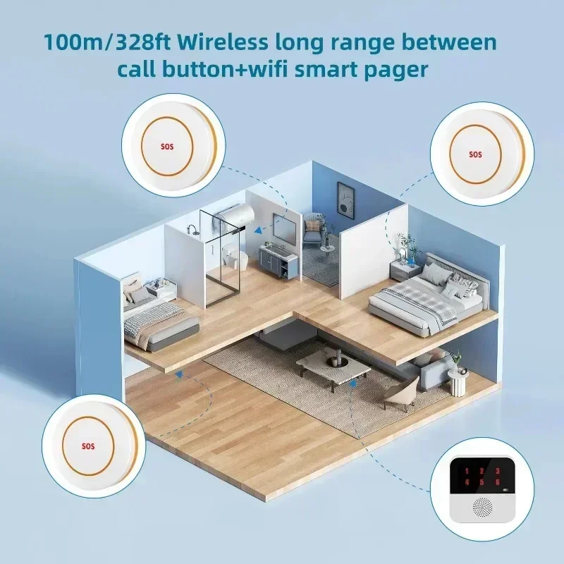 Tuya Seniors WIFI Button Wireless Caregiver Pager Elderly SOS Alarm Senior Elderly Emergency Alarm for Patients At Home medical alert button emergency alarm button
