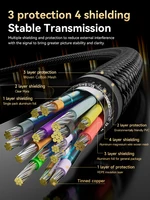8K USB C To HDMI 2.1 Cable 8k@60hz 4K@120hz Type C HDMI Cables HDMI-Compatible  Converter Adapter For Thunderbolt 3/4 Laptop TV - Image 3