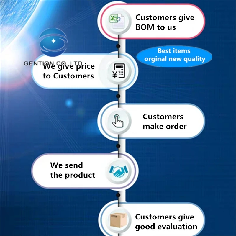 10pcs 100% orginal   BK2535 QFN  ũ Bluetooth Ĩ RF ۼű