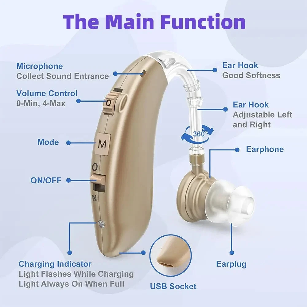 Rechargeable Hearing Aids, High-performance Hearing Aids for Seniors With Hearing Loss, Hearing Aids Designed for Comfort 4