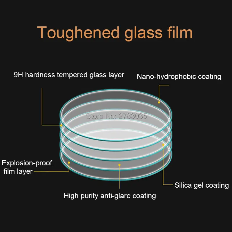 Ultra Slim Clear Anti-Glare Tempered Glass Screen Protector Set - 3 Pack