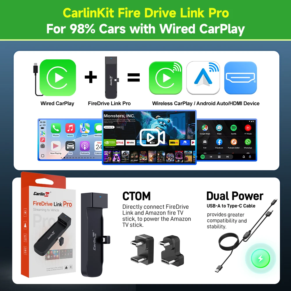 Carlinkit カーテレビ Hdmi アダプターサポート Fire TV