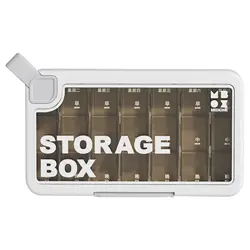 Large Weekly Pill Organizer with Dispenser and Medicine Storage (White)