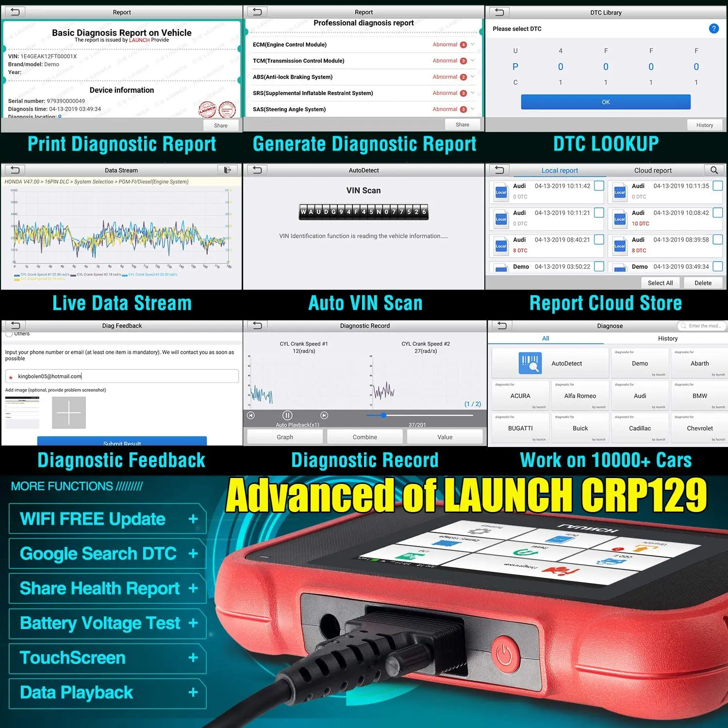 LAUNCH X431 CRP129E OBD2 Scanner Car Diagnostic Tool Oil SAS EPB TPMS Reset Creader 129E OBDII Code Reader CRP129/CRP919E