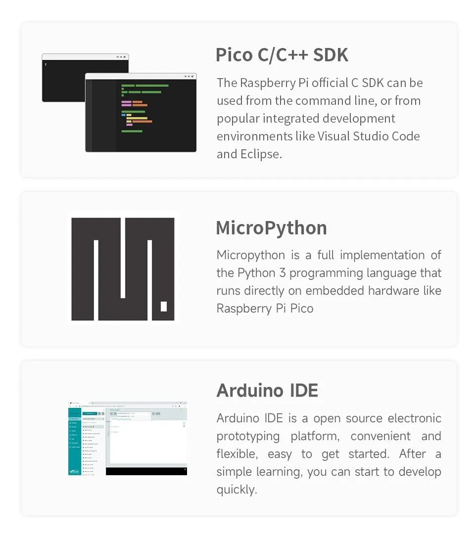 componentes de computadores