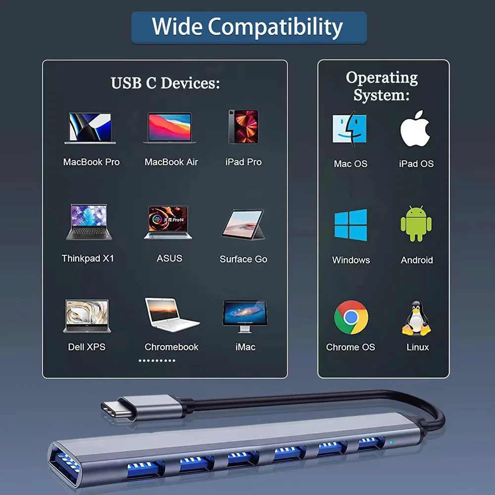 7-Port High-Speed USB-C Hub with USB-A and USB-C PD Connectivity