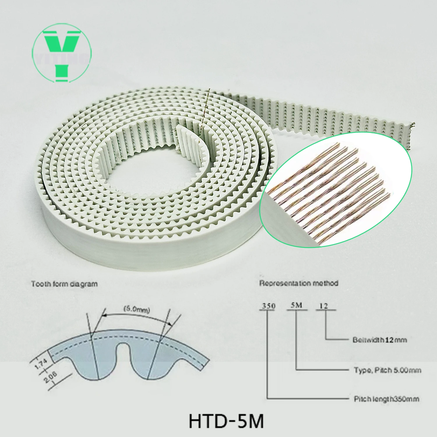 htd5m largura 10mm 12mm 14mm 15mm 16mm 01