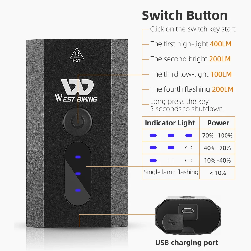 Luce Anteriore Bici Ricaricabile USB, 1200 Lumen, LED Impermeabile, Luce Nera Compatta
