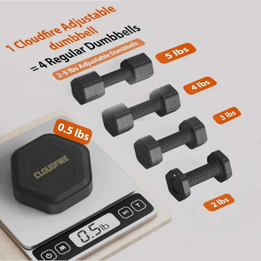 Adjustable Dumbbell Set of 2, 4 in 1 Free Weights Dumbbells Set, Hand Weights for Women at Home, 5 lb Dumbbells Set with Non-sli