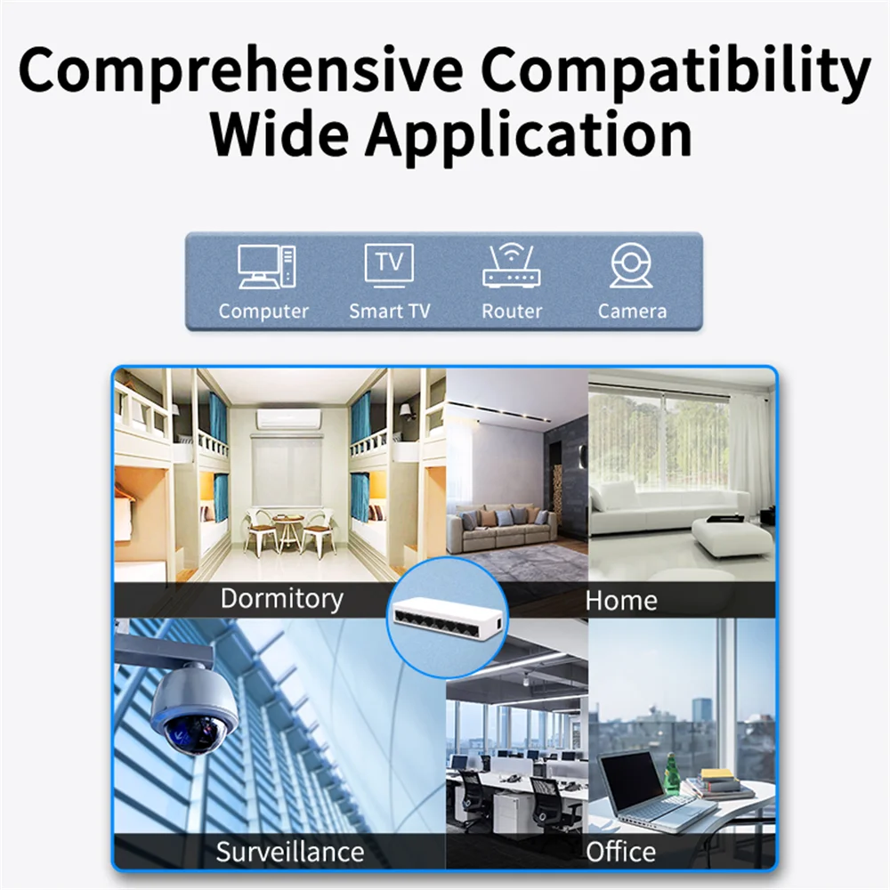 Рисунок 4 - IENRON мини сетевой коммутатор